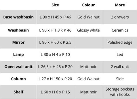 Features of the Easy Cannettato 03 wall-mounted bathroom cabinet 
